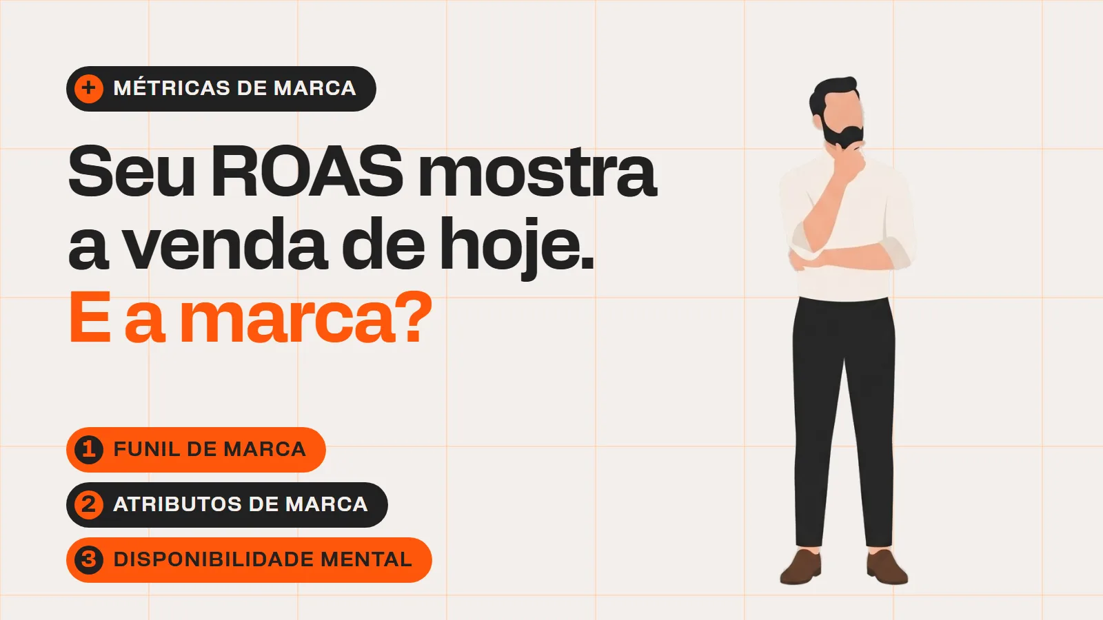 Ilustração com o título Seu ROAS mostra a venda de hoje. E a marca?, as etiquetas funil de marca, atributos de marca e disponibilidade mental e um profissional pensativo