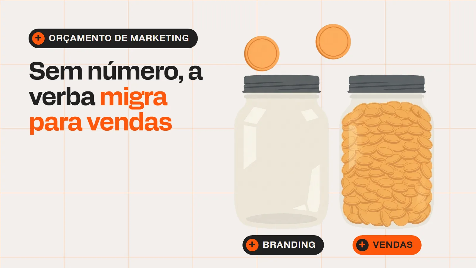 Dois potes de moedas: o de branding quase vazio e o de vendas cheio, representando a verba que migra para o que é mensurável